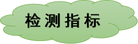 植物激素定量檢測(cè)