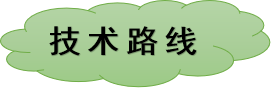 植物激素定量檢測(cè)